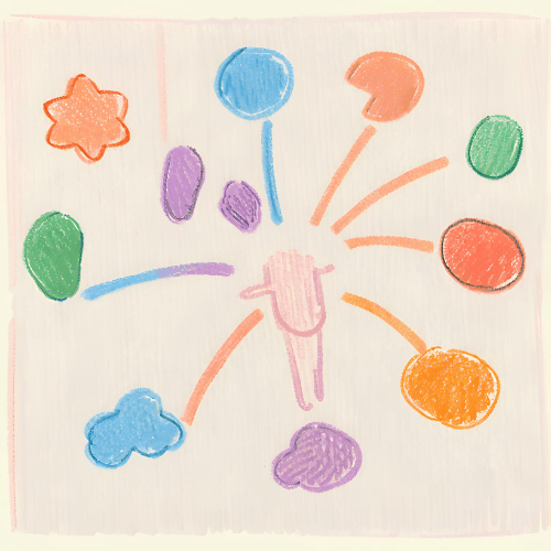 Two Small & Random&nbsp;Ideas